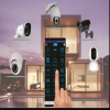 Security CCTV